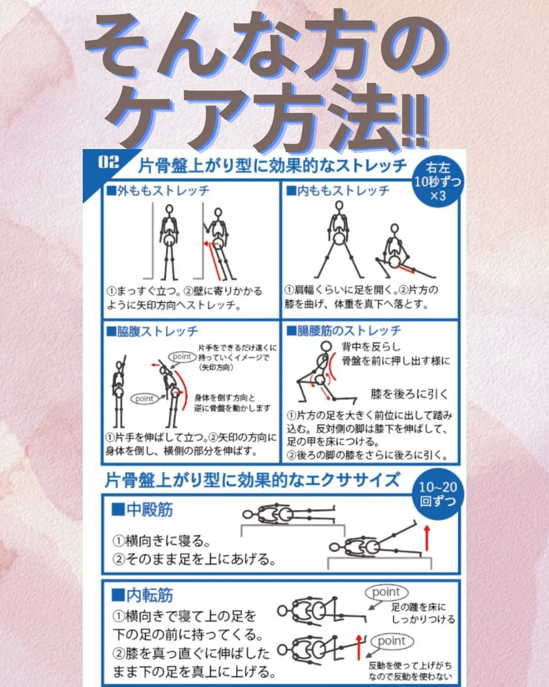 今日は片骨盤上がり。