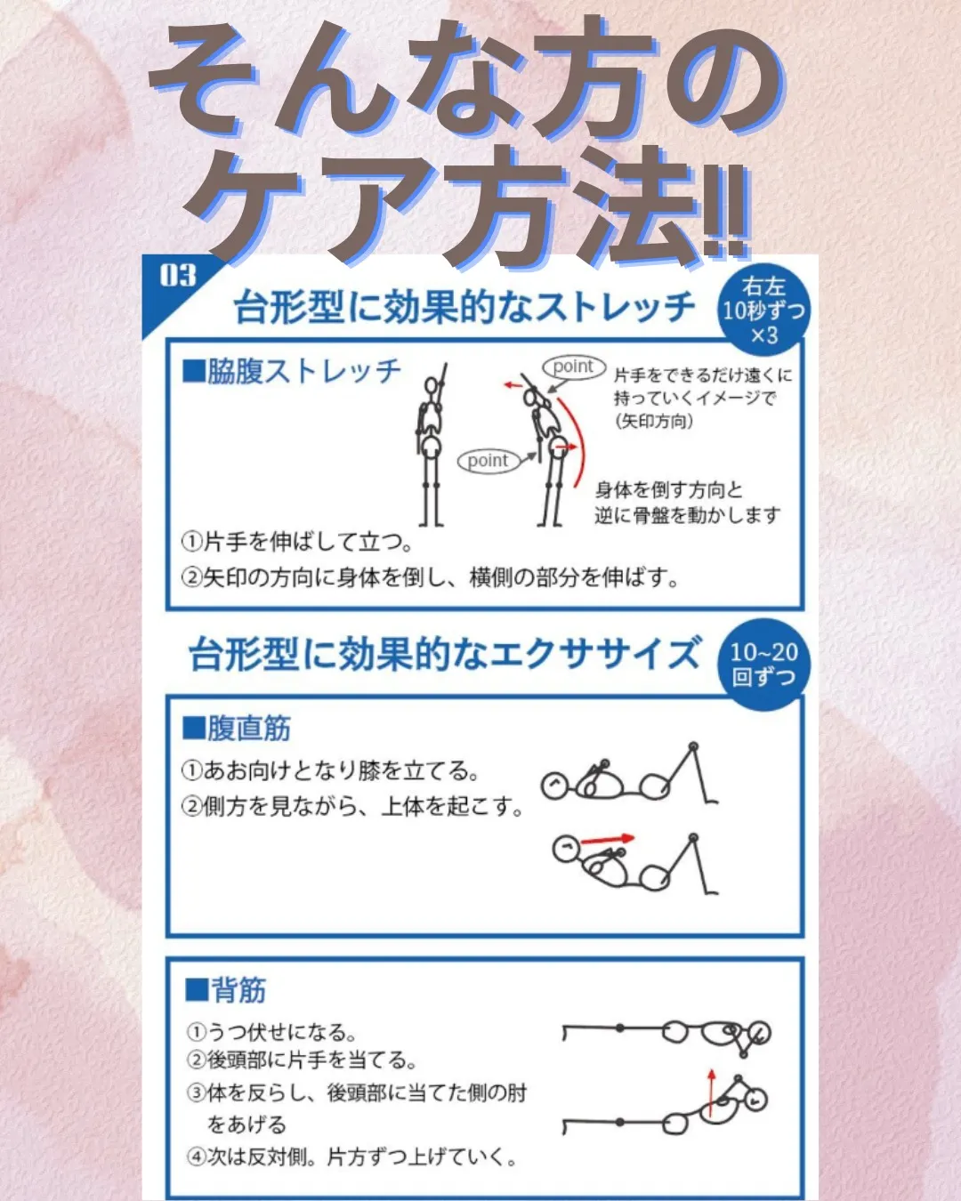 姿勢分析をする中で多い歪み方の台形。