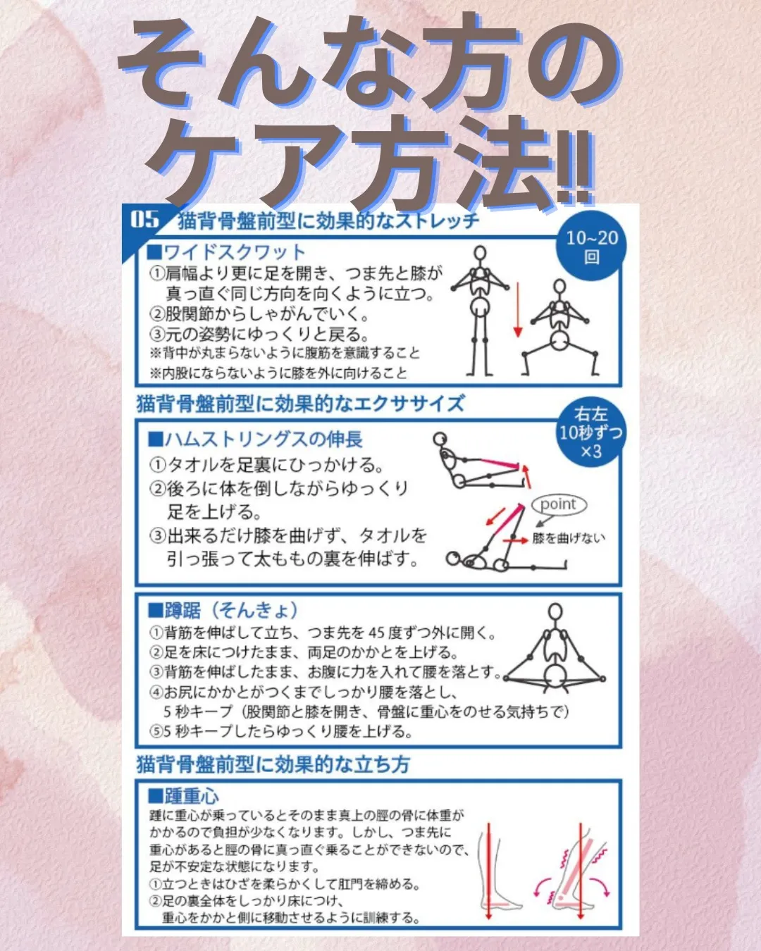 今回は矢状面（横から）の分析になります。
