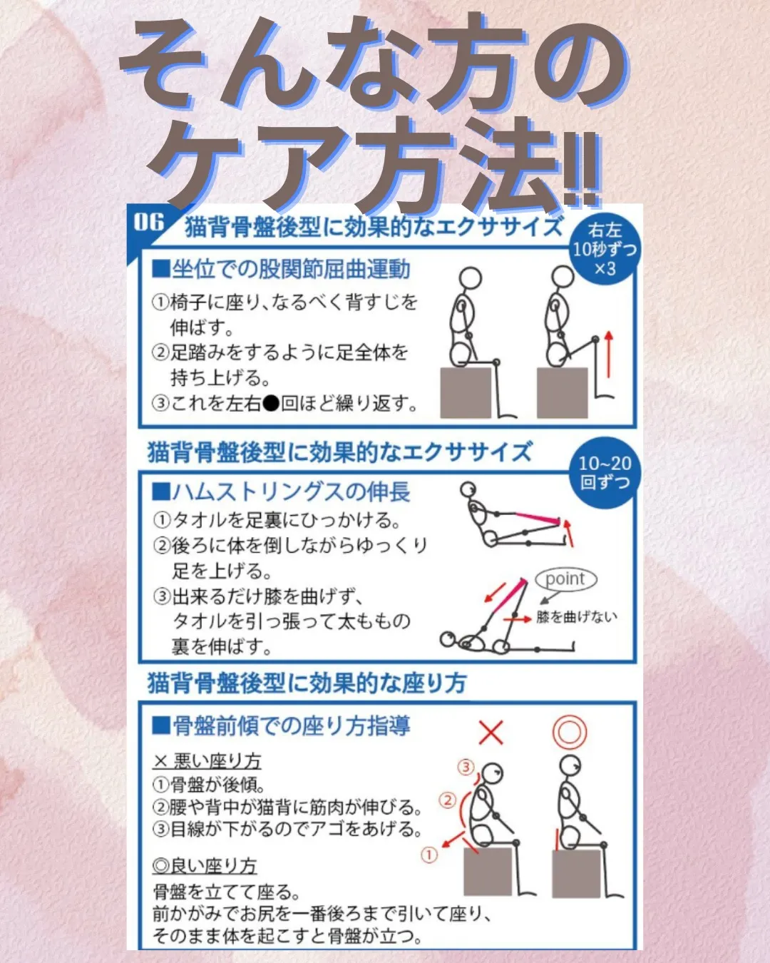 今日は8つあるうちの6つ目、猫背骨盤後型。